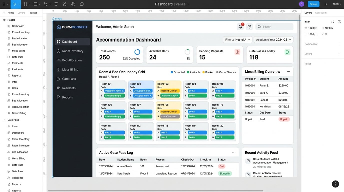 Hostel Management System Dashboard